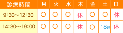 ひとしファミリー歯科　診療時間